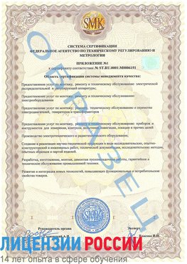Образец сертификата соответствия (приложение) Шимановск Сертификат ISO 50001